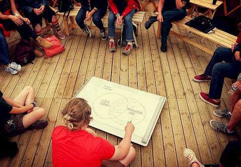 Students siting in a circle